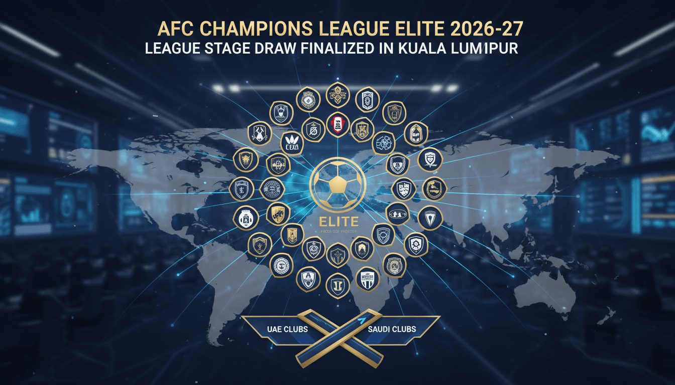 Graphic showing the 32 teams in the AFC Champions League Elite 2026-27, highlighting key matchups and regional interest.