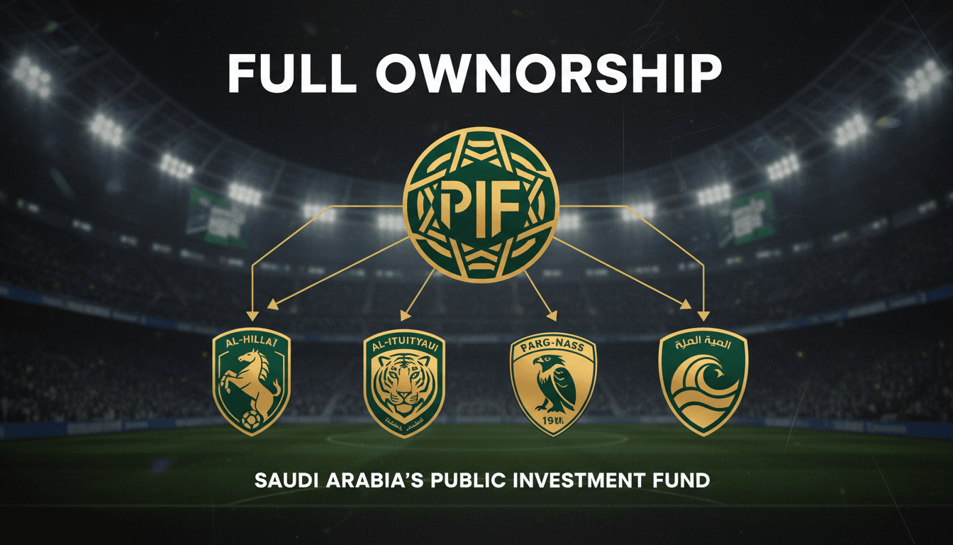 Graphic showing Saudi football clubs Al-Hilal, Al-Nassr, Al-Ittihad, and Al-Ahli under Public Investment Fund ownership.