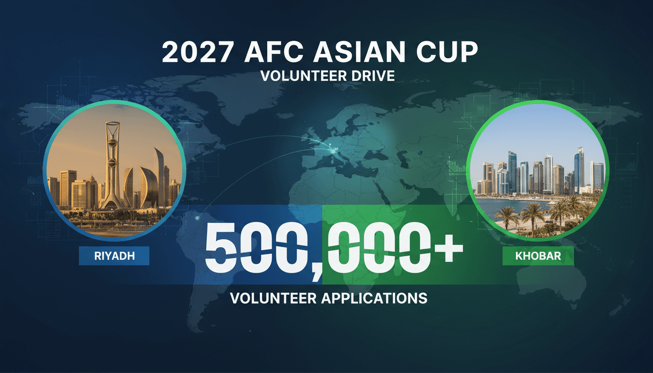 A vibrant graphic illustrating the volunteer application process for the 2027 AFC Asian Cup in Saudi Arabia.