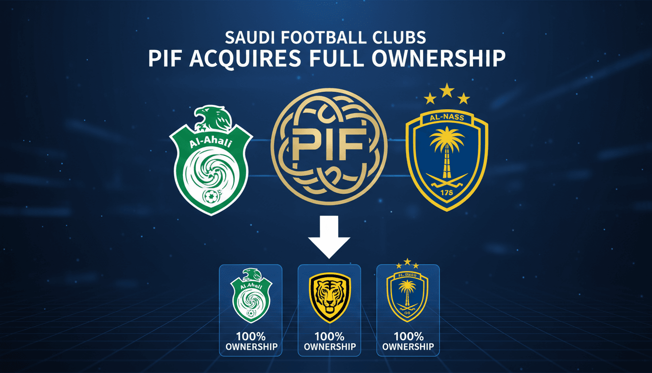 Infographic showing the ownership structure of Al-Ahli, Al-Ittihad, and Al-Nasr clubs after PIF acquisition.