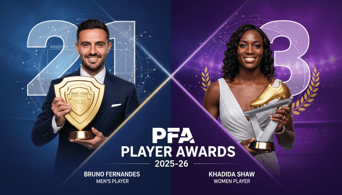 Bruno Fernandes and Khadija Shaw celebrating their PFA Player of the Year awards, highlighting their record achievements in football.