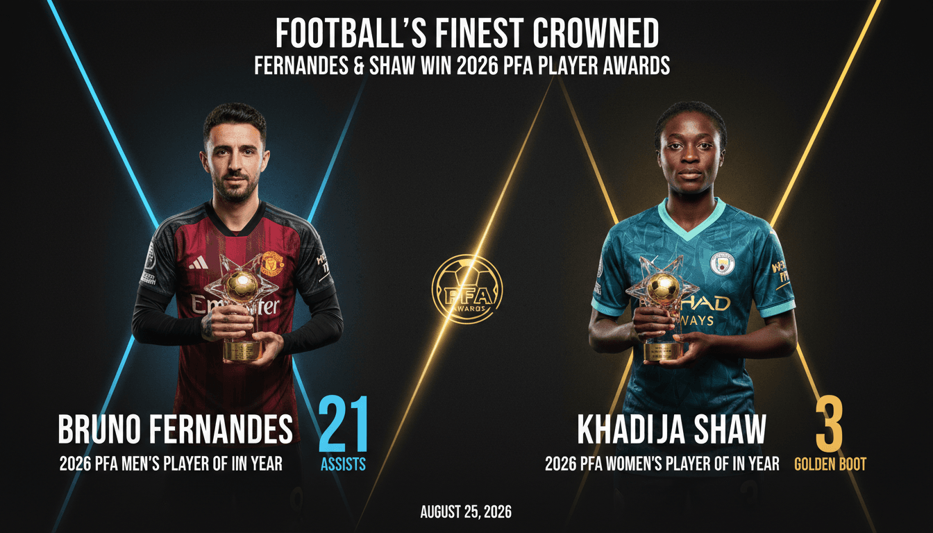 Bruno Fernandes and Khadija Shaw holding their PFA awards, showcasing their impressive football statistics.