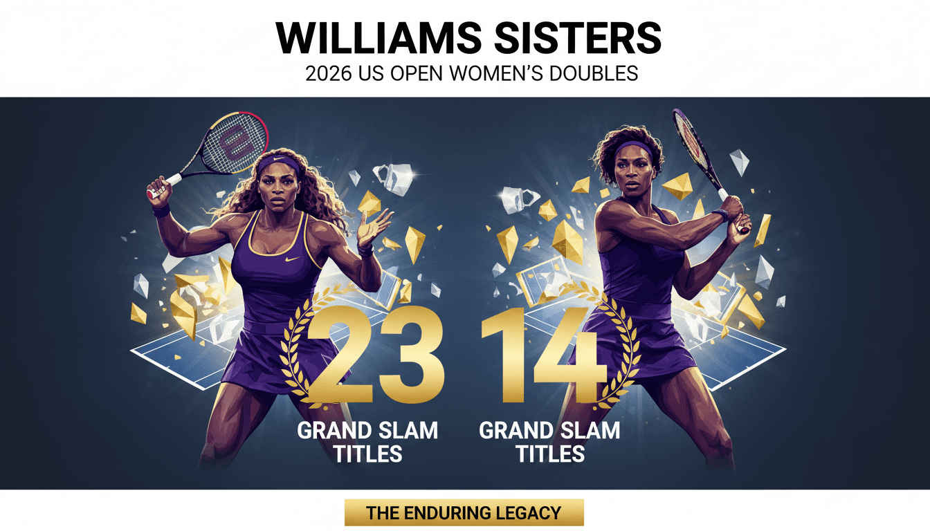 Serena and Venus Williams celebrating their wildcard entry for the 2026 US Open women's doubles.