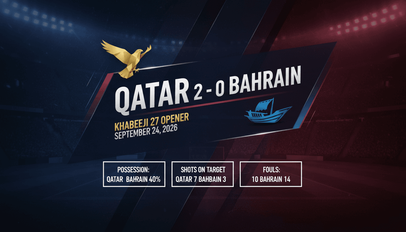 Qatar vs. Bahrain match highlights from Khaleeji 27, showcasing the score and key players.