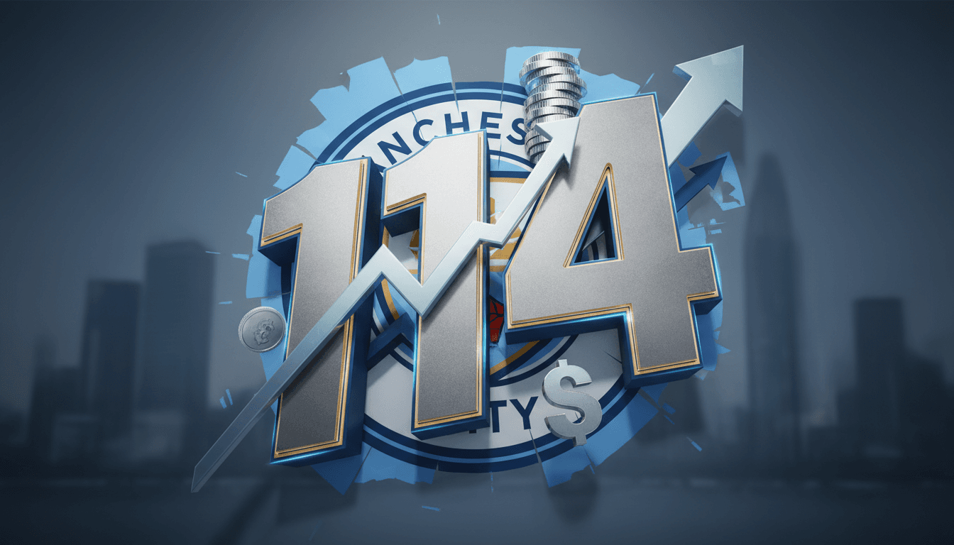 Manchester City logo with financial symbols and the number 114 representing breaches found by the independent panel.