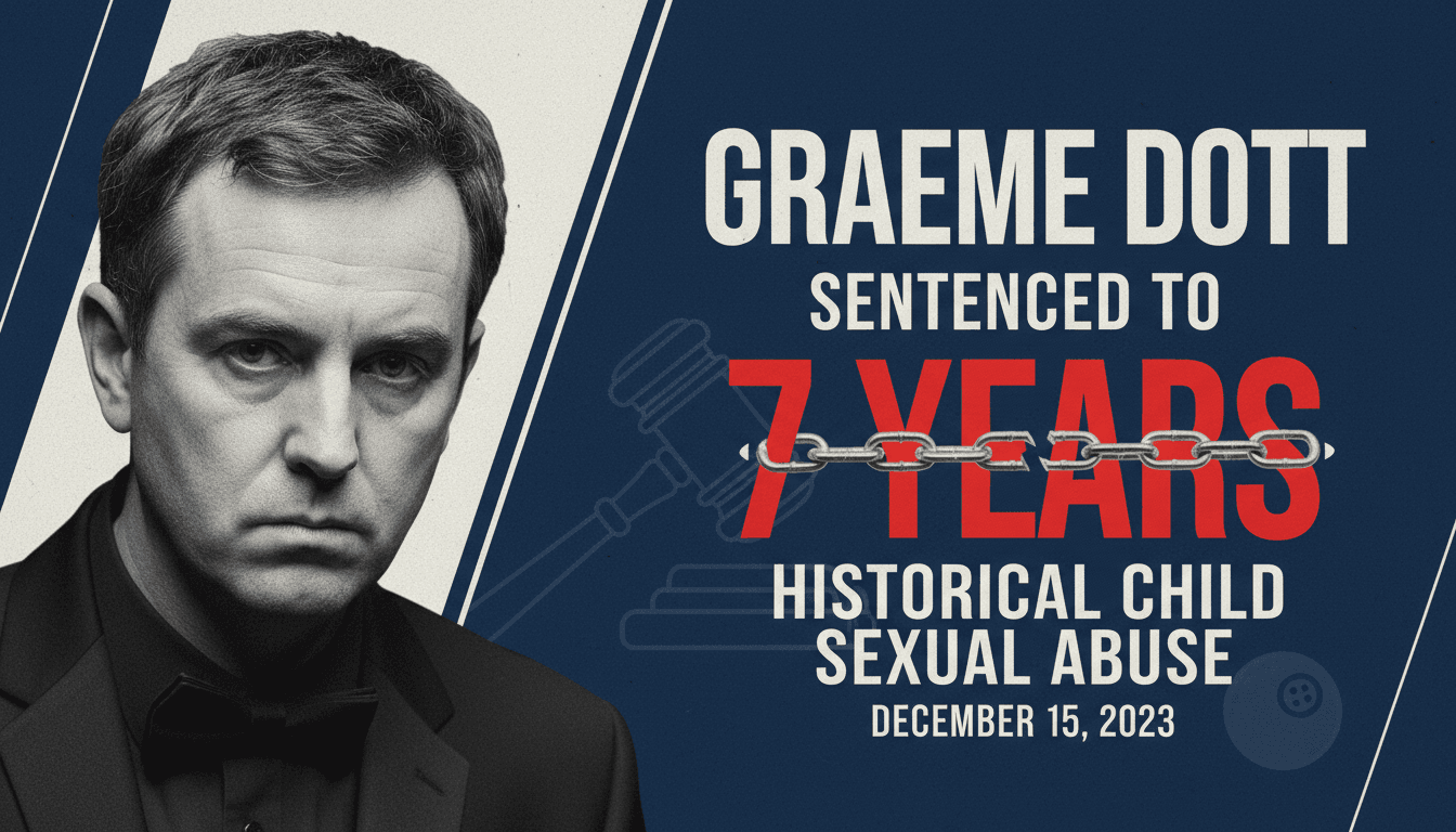 Graeme Dott's sentencing highlights accountability in sports and the importance of addressing historical child sexual abuse.