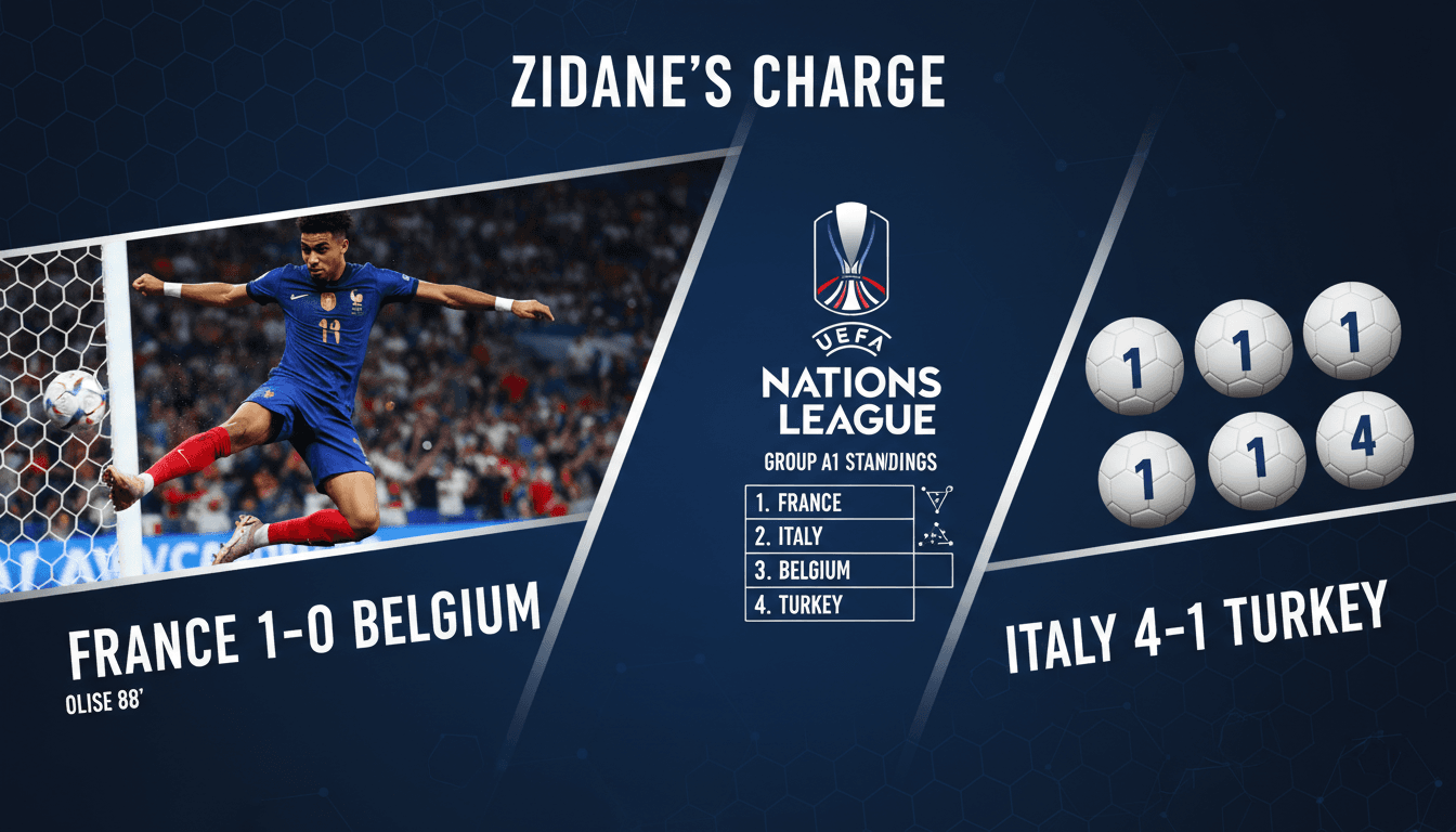 France defeats Belgium 1-0 and Italy beats Turkey 4-1 in UEFA Nations League matches