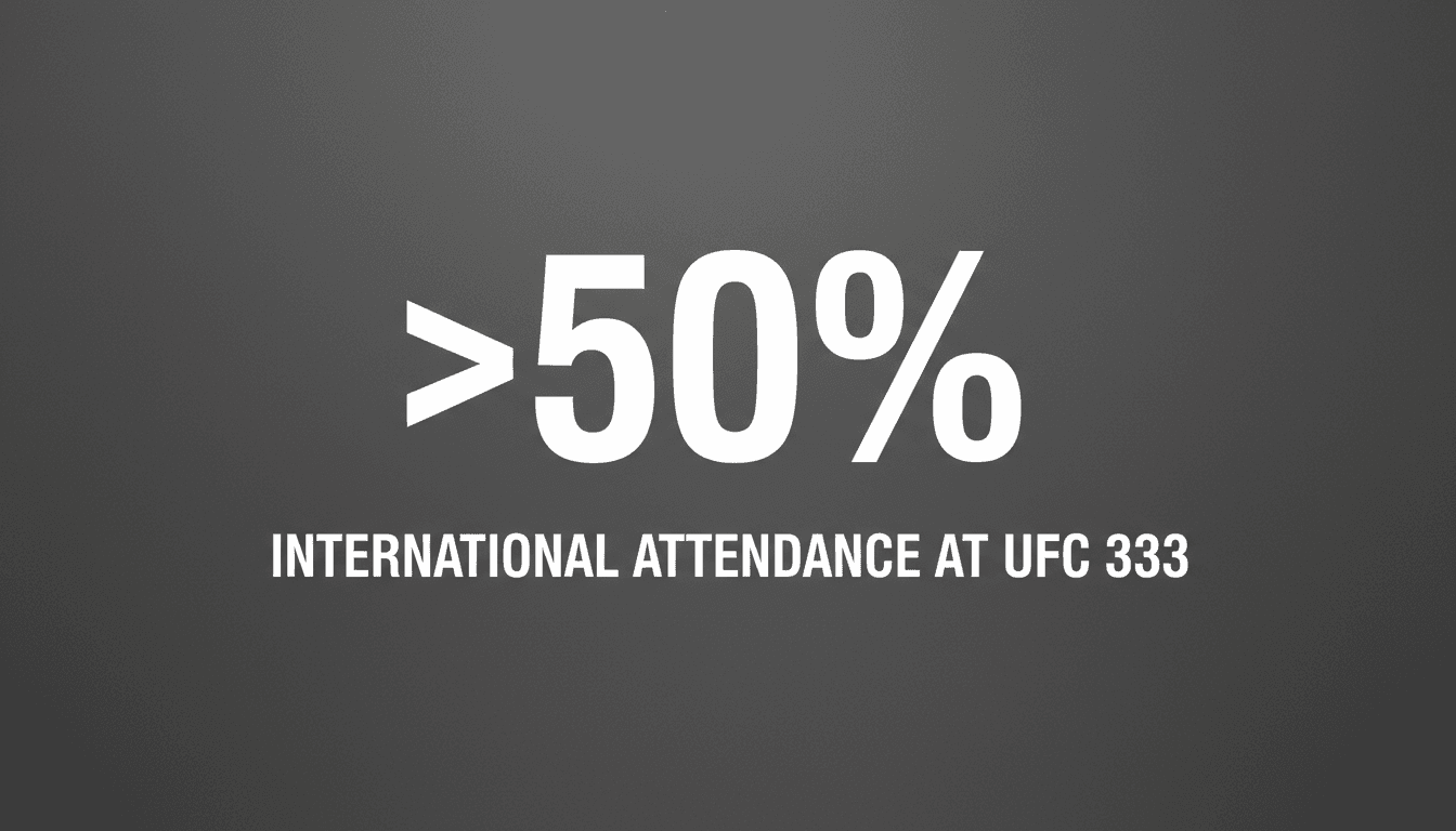 Minimalist graphic highlighting UFC 333 attendance and gate records set at Etihad Arena in Abu Dhabi
