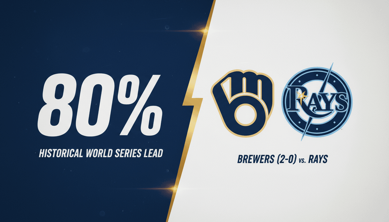 Milwaukee Brewers celebrate their 5-4 comeback victory over the Tampa Bay Rays in World Series Game 2