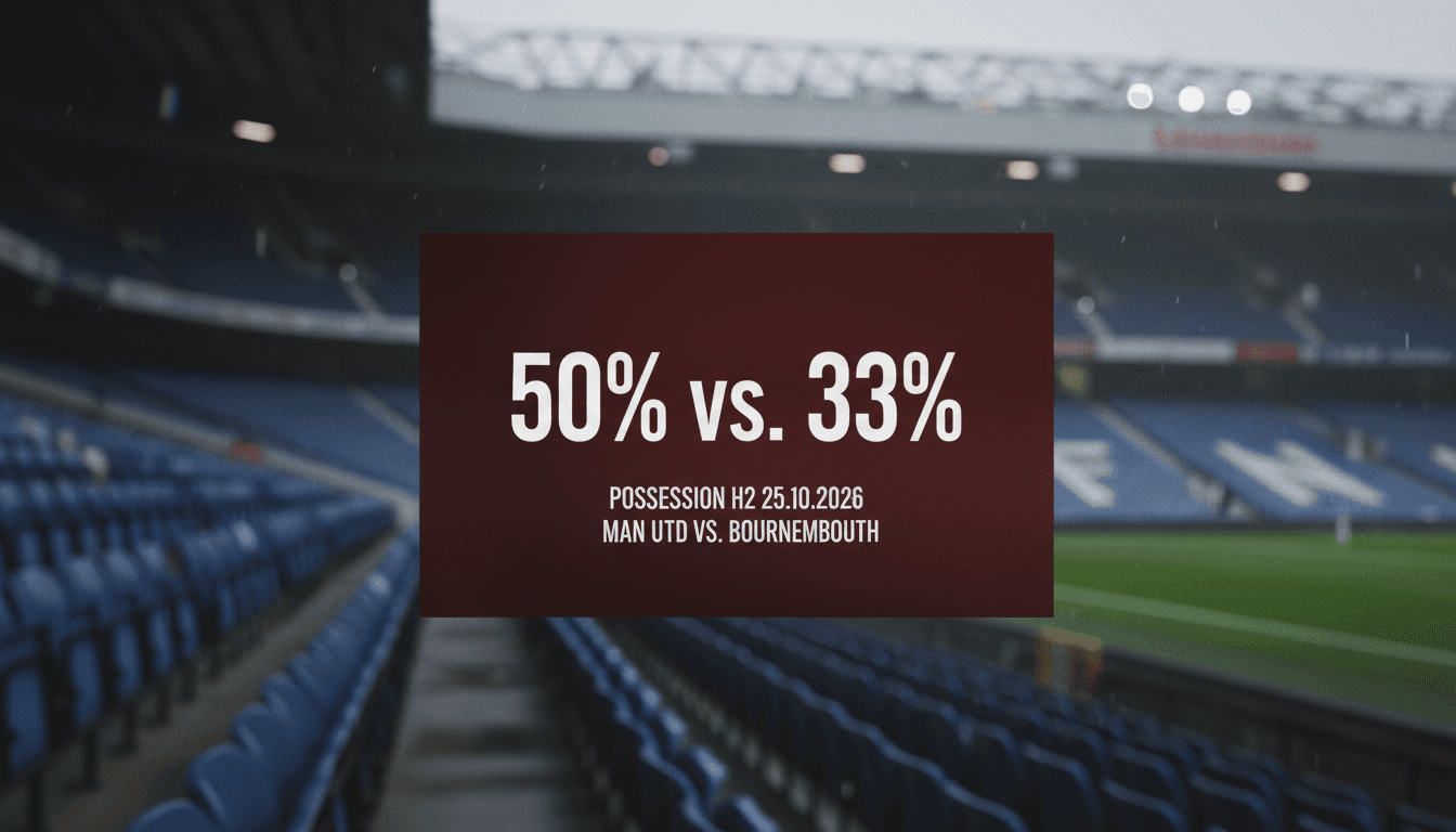 Graphic showing Manchester United leadership crisis statistics comparing win rates with and without Bruno Fernandes