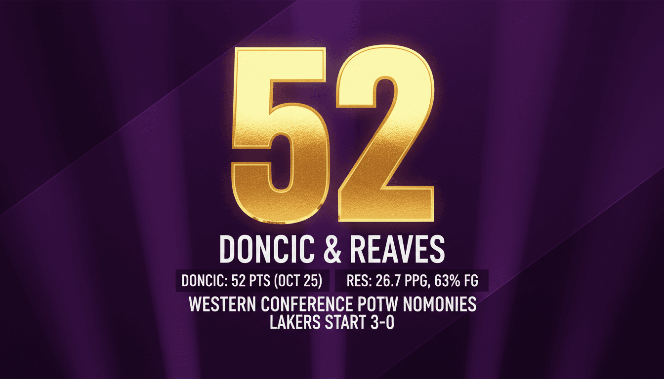 Minimalist gold typography displaying the number 52 highlighting Luka Doncic NBA opening week scoring performance
