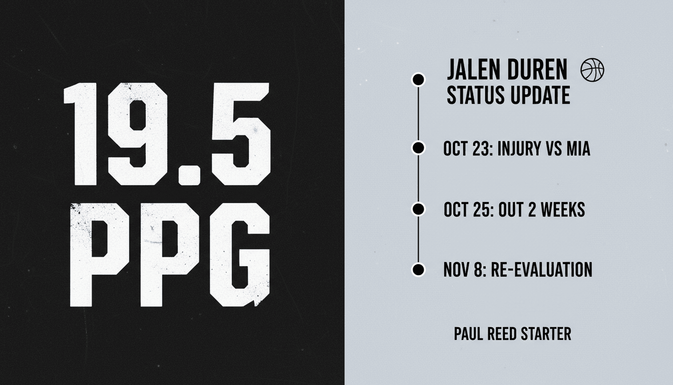 Detroit Pistons center Jalen Duren injury update graphic showing stats and recovery timeline