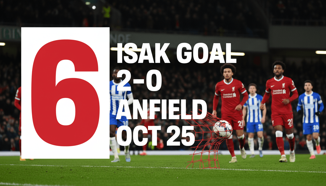 Bold typographic card displaying the number six highlighting Alexander Isak Liverpool goals