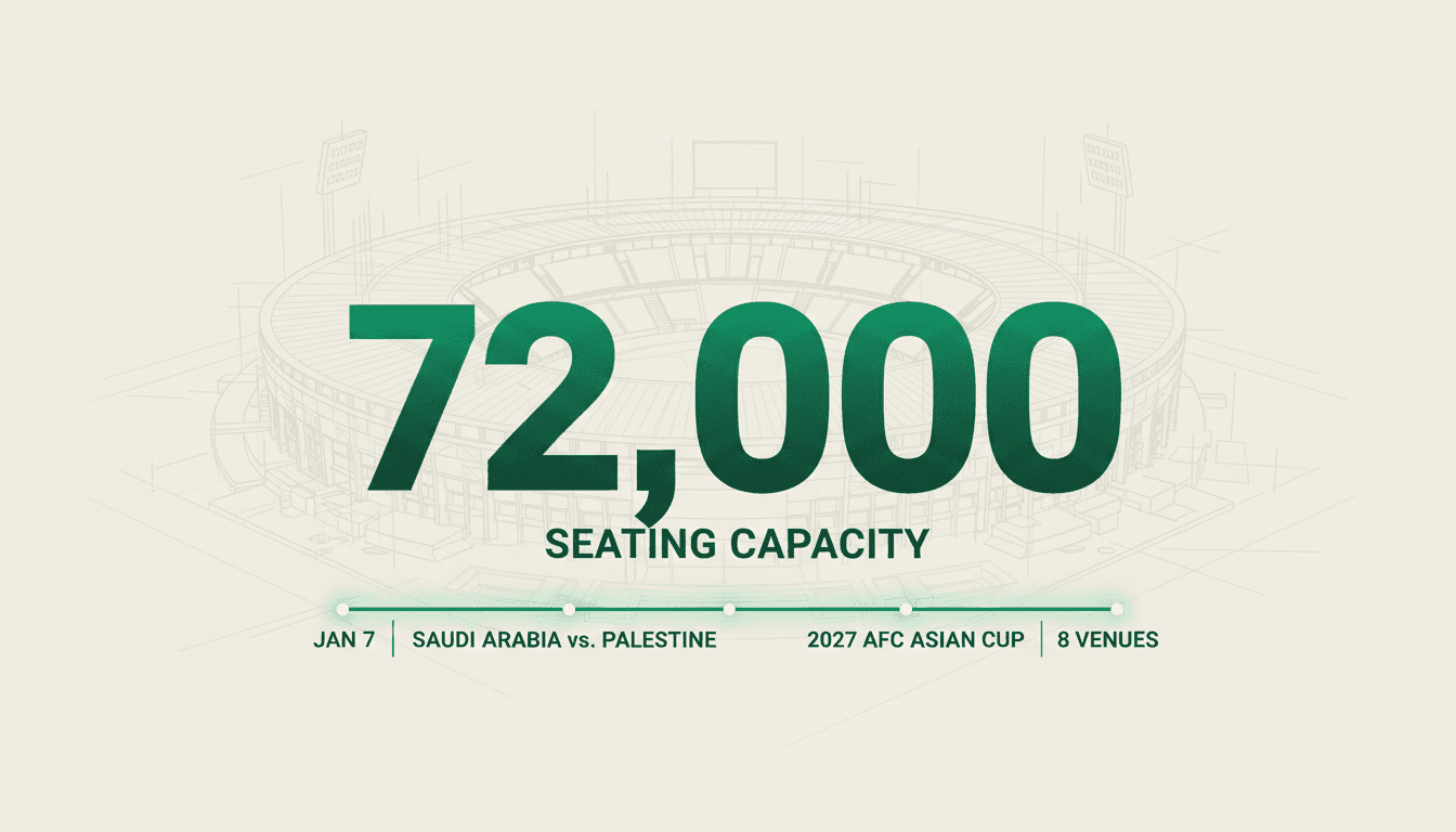 Architectural rendering of the 72,000-seat King Fahd Sports City Stadium in Riyadh for the 2027 AFC Asian Cup