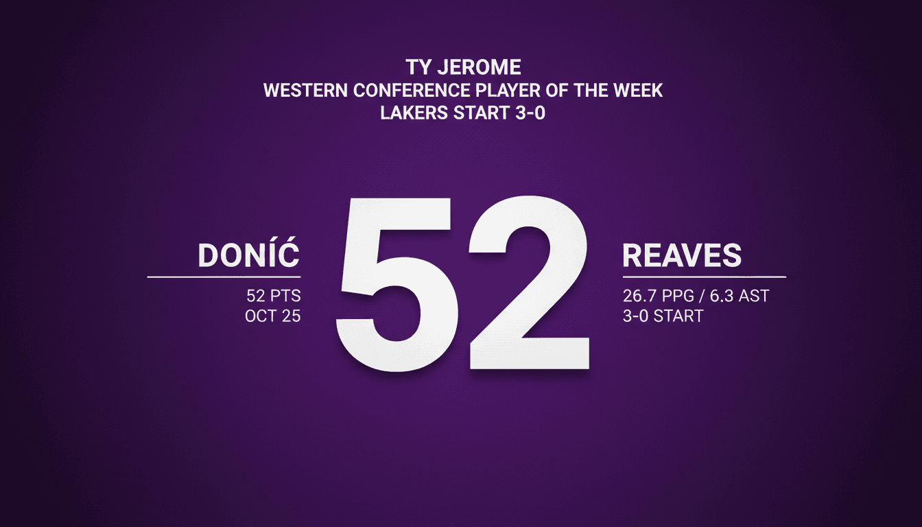 Minimalist graphic highlighting Luka Doncic scoring 52 points during NBA opening week action