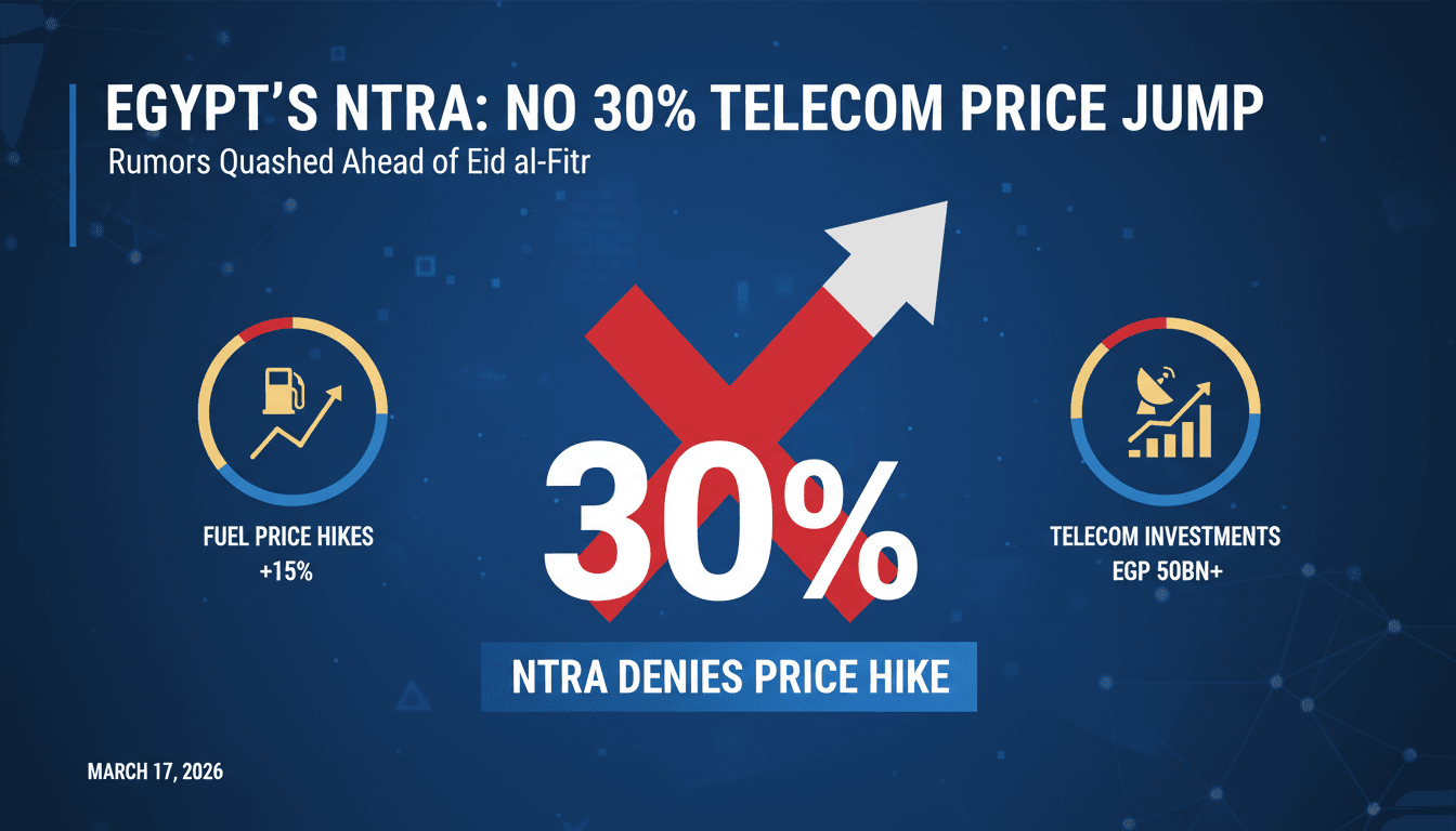 Egypt's NTRA Denies 30% Telecom Price Increase Rumors Ahead of Eid al-Fitr