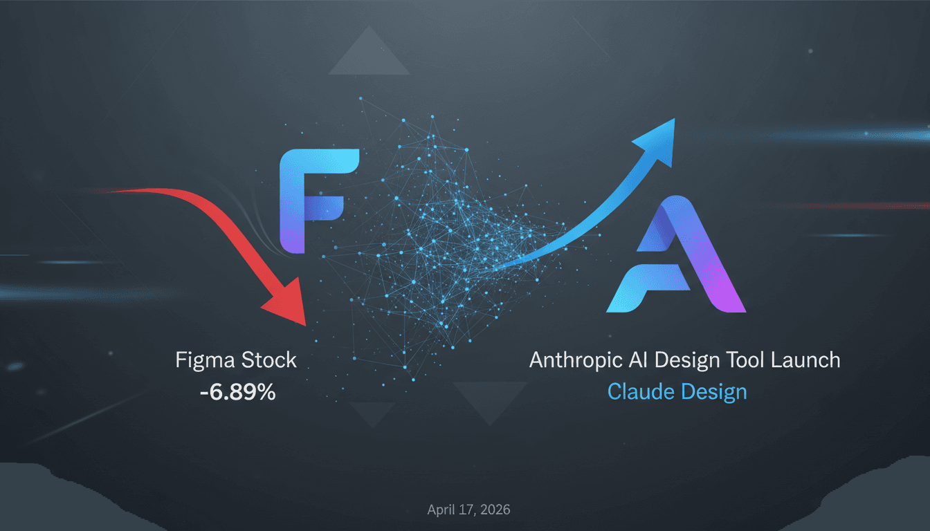 Figma Stock Drops 6.89% Following Launch of Anthropic's AI Design Tool