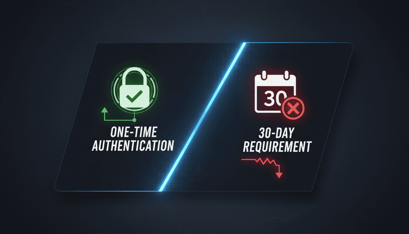 Sony clarifies PlayStation DRM requirements to ease player concerns