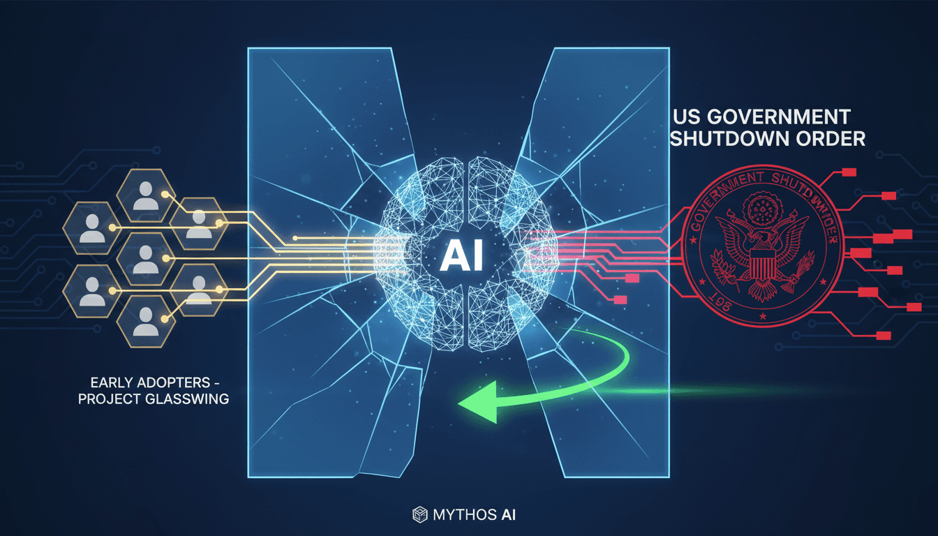 Early users of Anthropic's Mythos AI retain access despite regulatory changes.