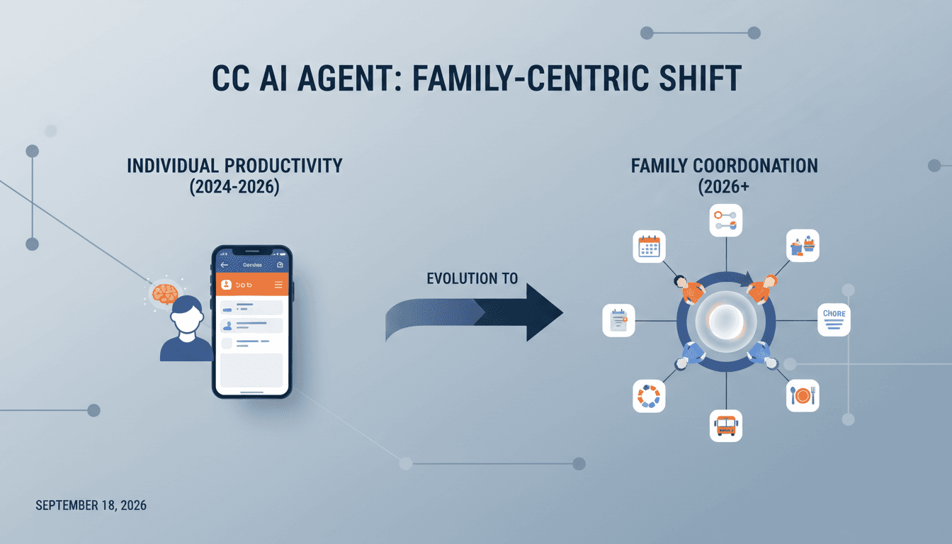 Google Transitions CC AI Agent to Family-Centric Household Management Tool