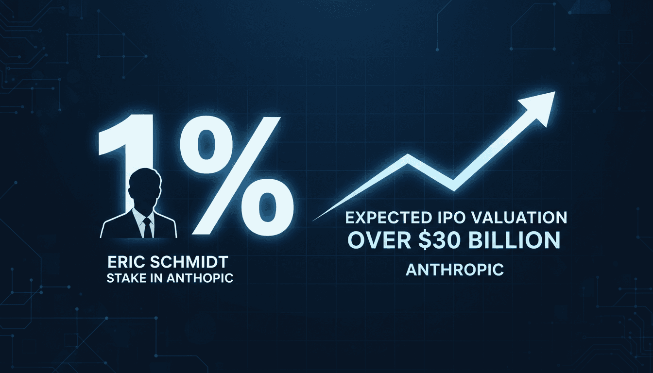 Eric Schmidt's 1% stake in Anthropic and its potential IPO impact.