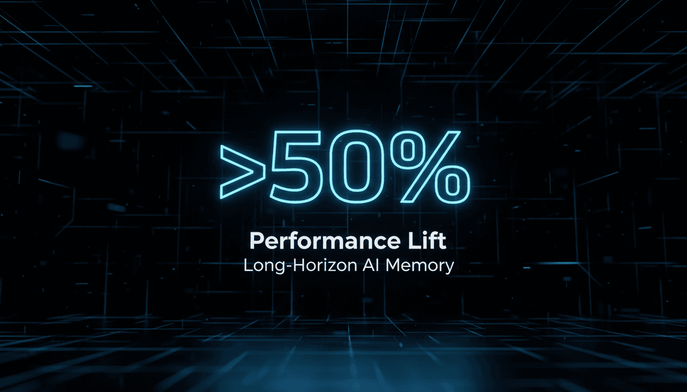 Minimalist dark digital card featuring bold typography highlighting 4DMemory benchmark performance data