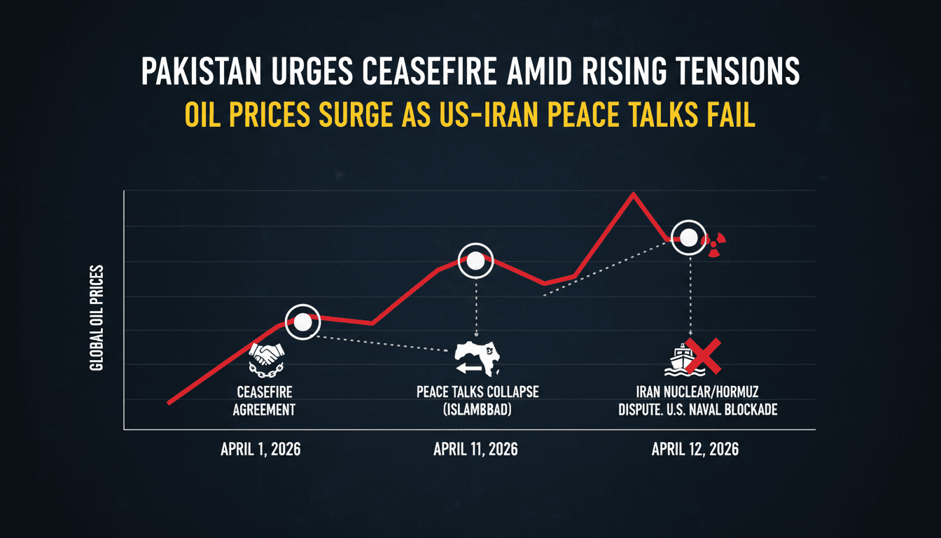Pakistan Calls for Continued Ceasefire Between US and Iran After Failed Peace Talks