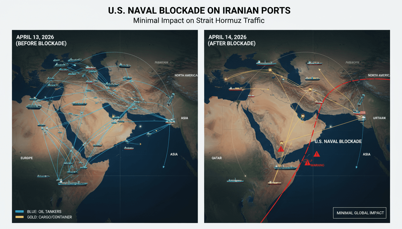 U.S. Naval Blockade on Iranian Ports Begins with Minimal Impact on Strait of Hormuz Traffic