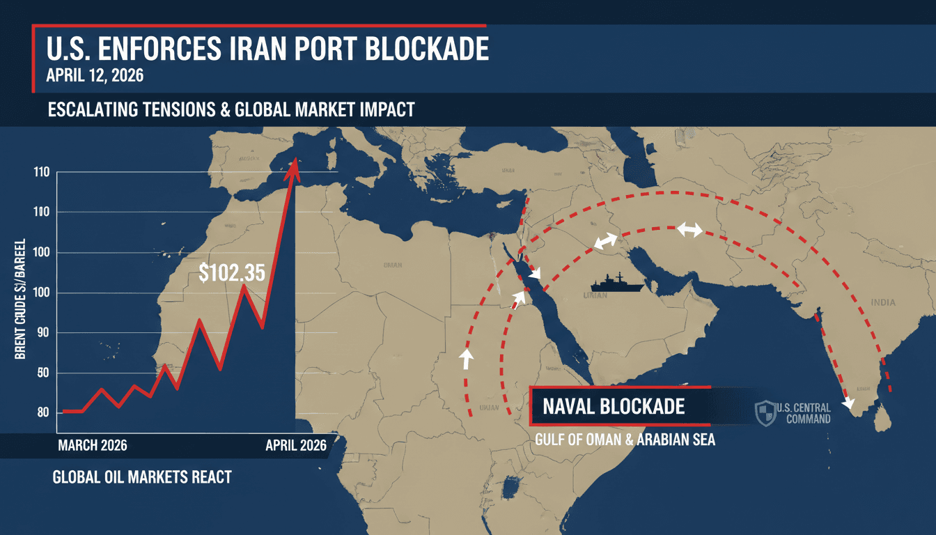 U.S. Central Command Enforces Naval Blockade on Iranian Ports