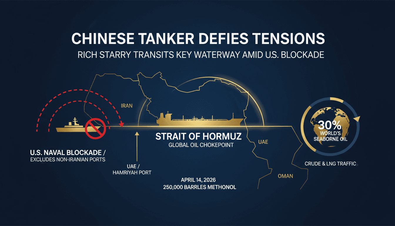 Chinese Tanker Rich Starry Successfully Transits Strait of Hormuz Amid U.S. Naval Blockade