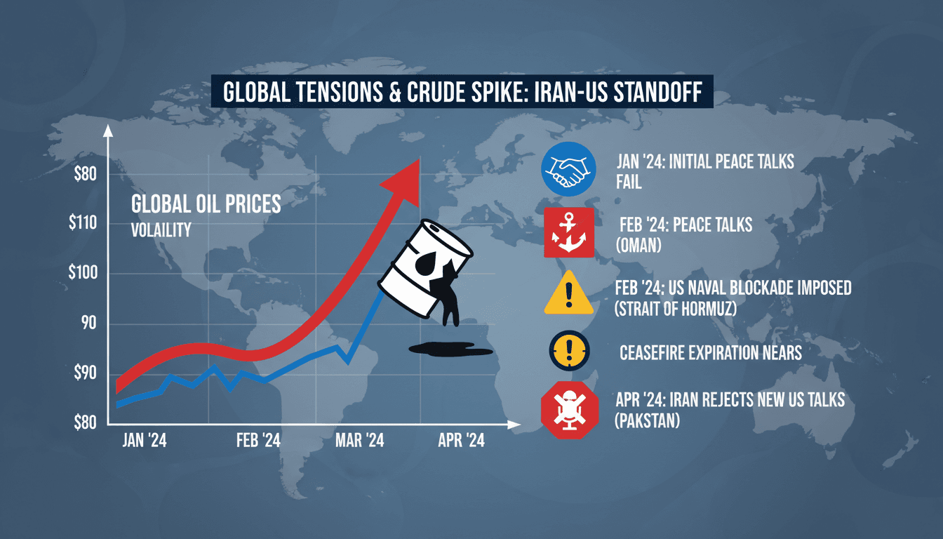 Iran Declines US Peace Talks in Pakistan Amid Naval Blockade and Ceasefire Tensions