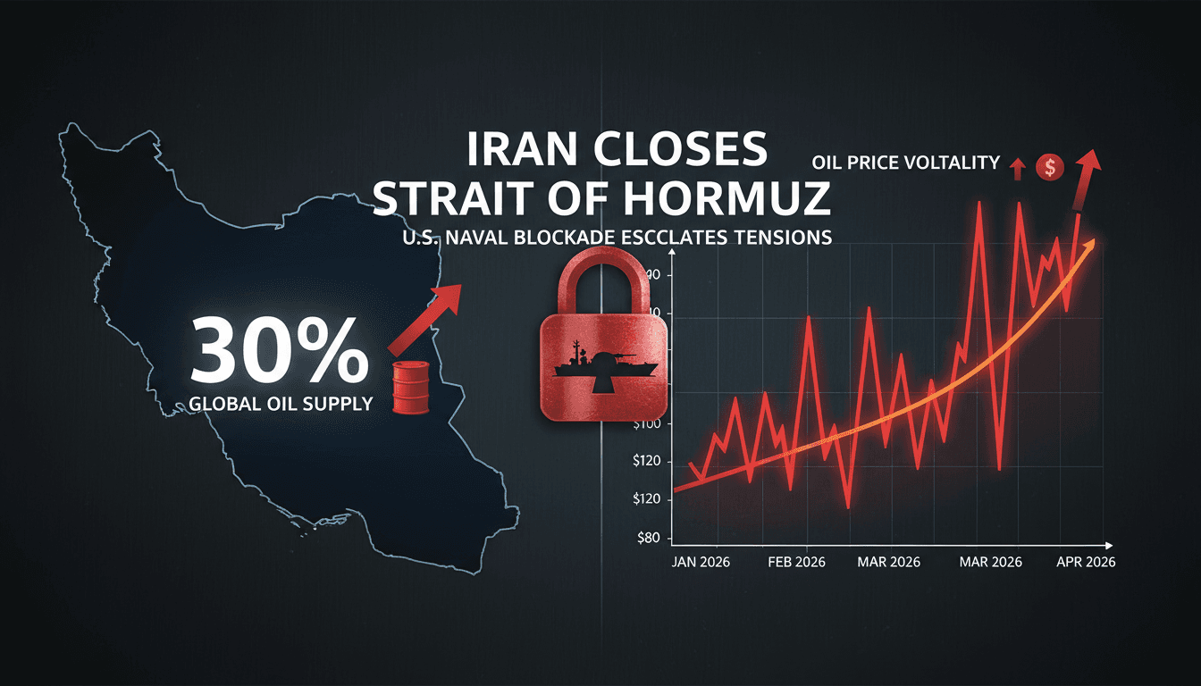 Iran Closes Strait of Hormuz to Commercial Transit Amid U.S. Naval Blockade