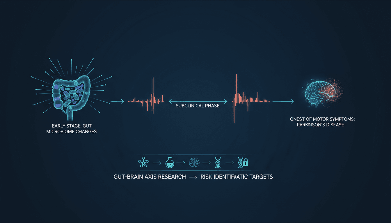 Gut Microbiome Changes Identified as Early Indicators of Parkinson's Disease Risk