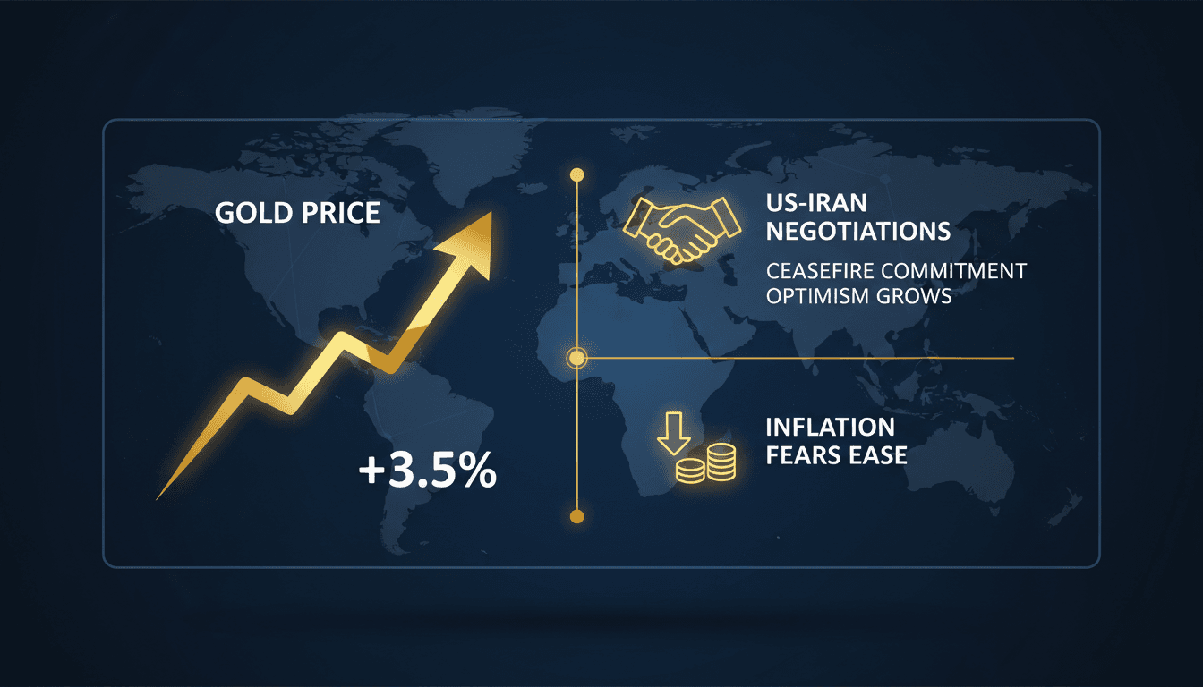 Gold prices rise amid US-Iran peace deal optimism