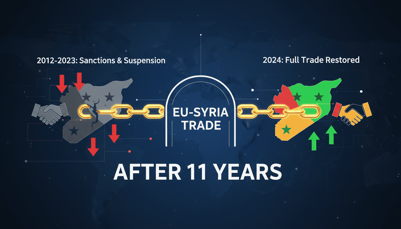 EU flag and Syrian flag symbolizing restored trade relations