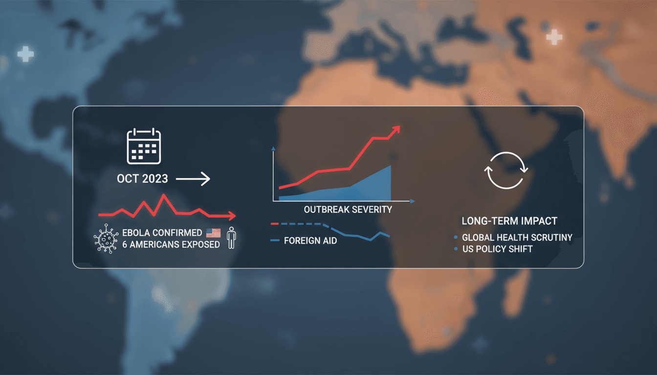 Ebola outbreak exposes six Americans in the Democratic Republic of the Congo