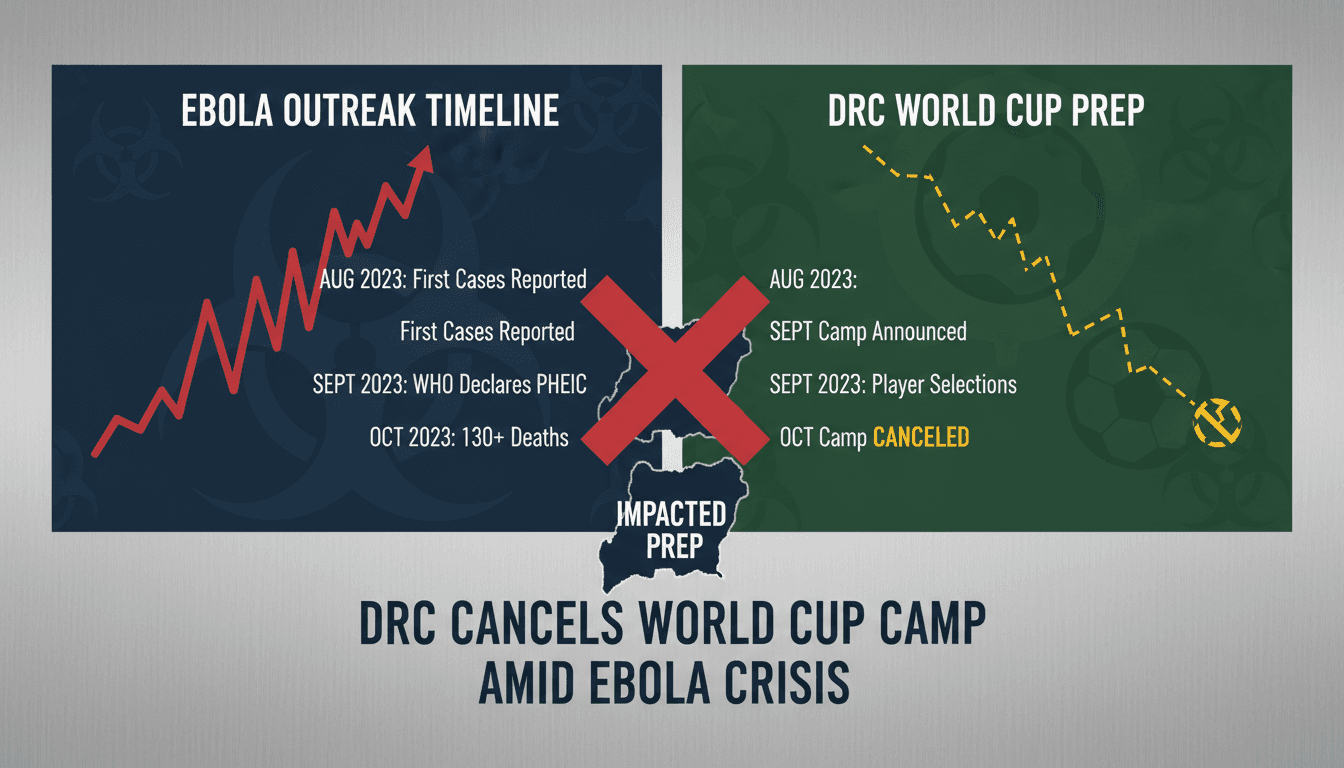 DRC national football team logo with an Ebola awareness graphic