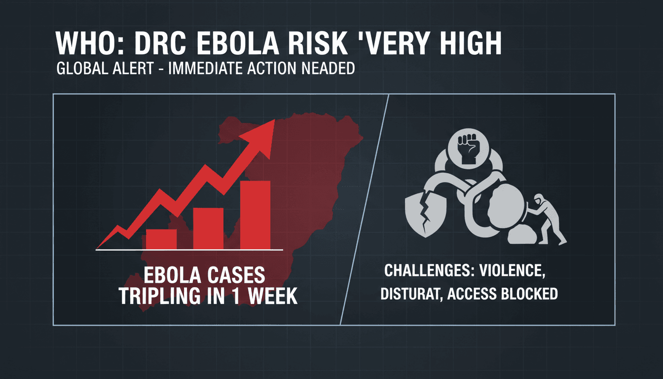 Health workers responding to the Ebola outbreak in DRC.