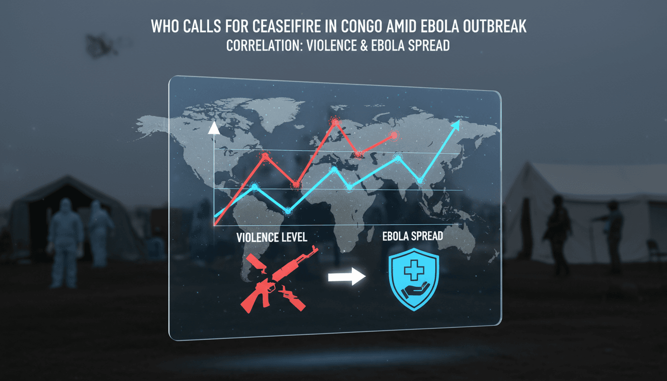 WHO Director-General Tedros Adhanom Ghebreyesus addressing the Ebola outbreak in Congo.