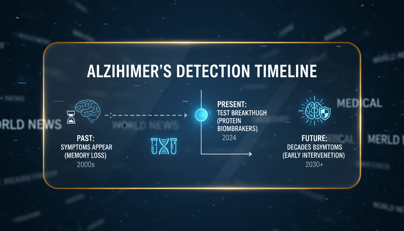 Conceptual image of a blood test for Alzheimer's detection.