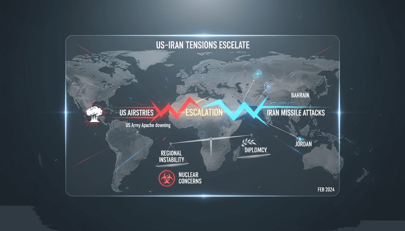 US-Iran tensions escalate following military strikes and missile attacks