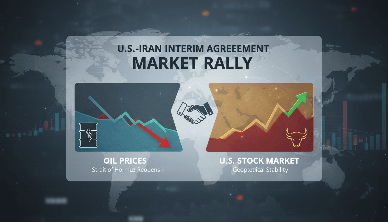 U.S. and Iran leaders signing agreement with stock market graph in background