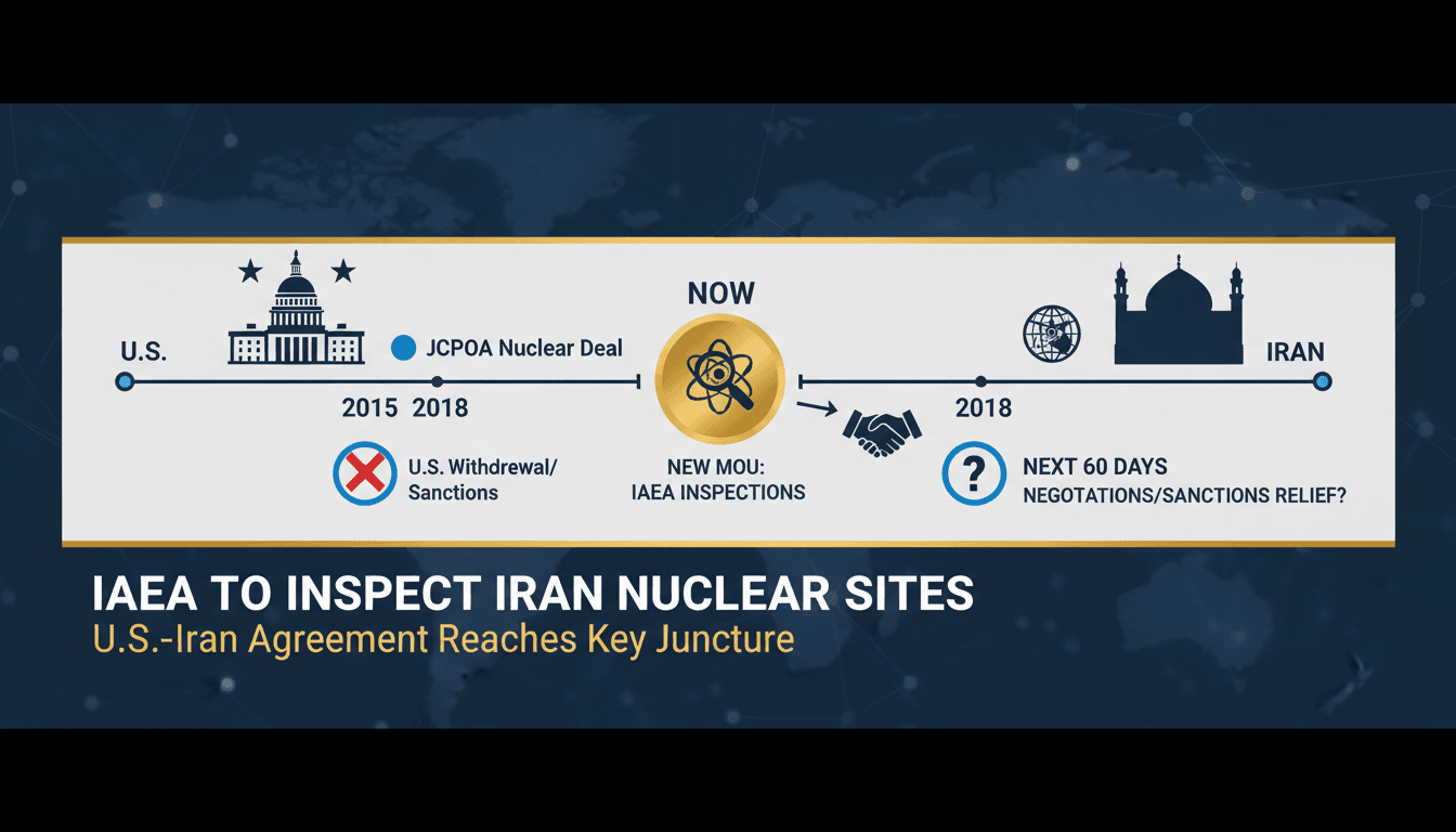 IAEA inspectors preparing to visit Iran's nuclear facilities