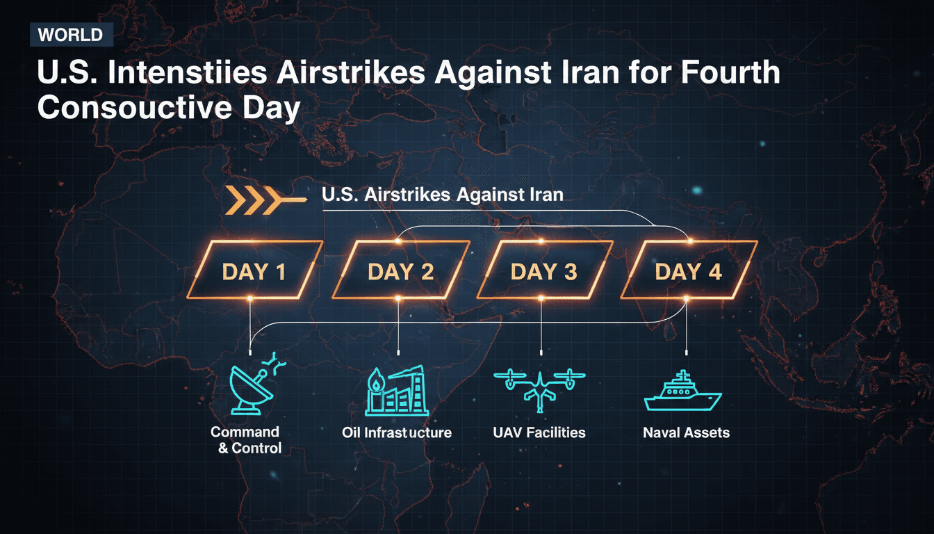 U.S. military airstrikes targeting Iranian military assets