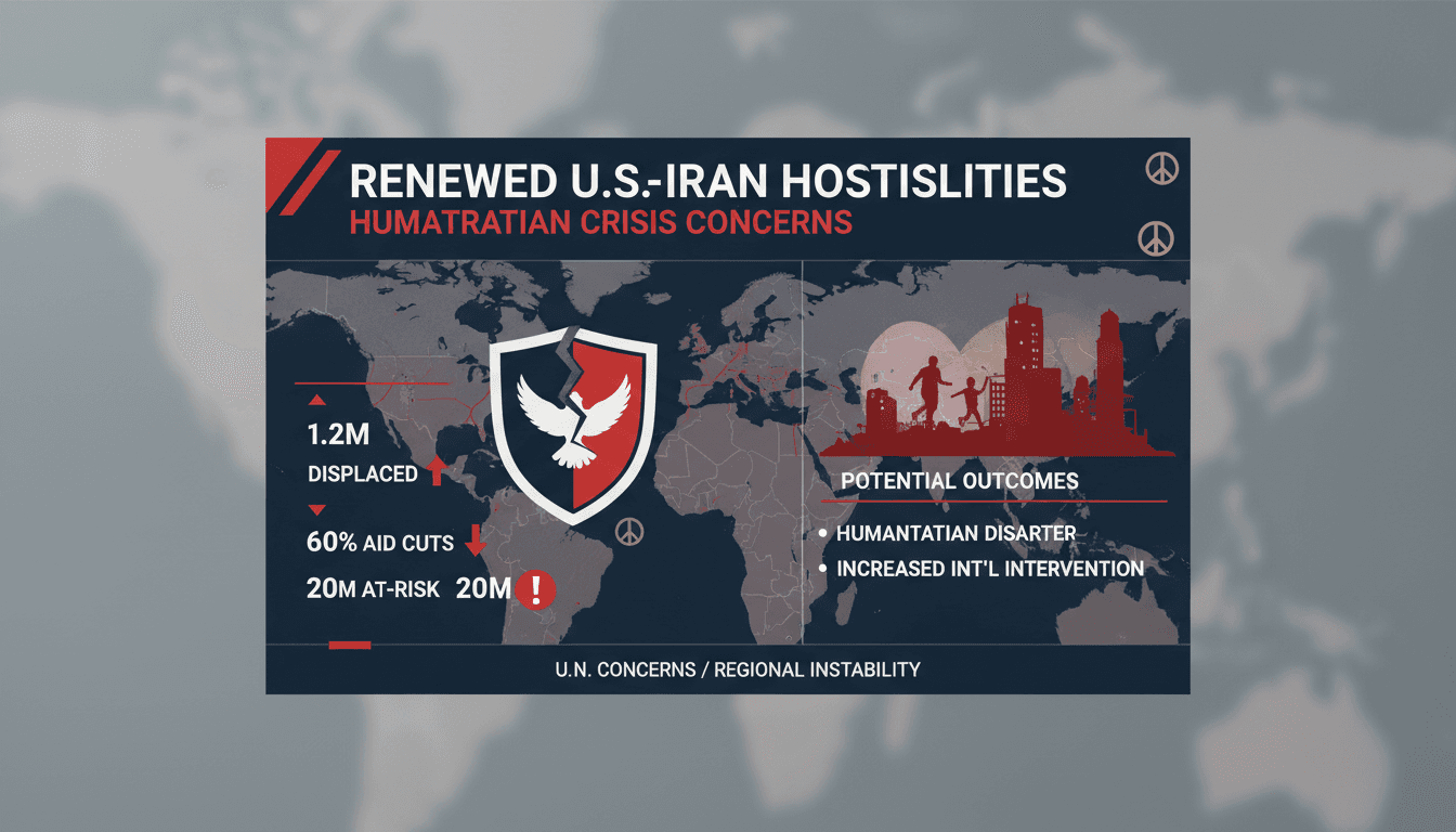 U.N. official discussing humanitarian concerns amid U.S.-Iran conflict