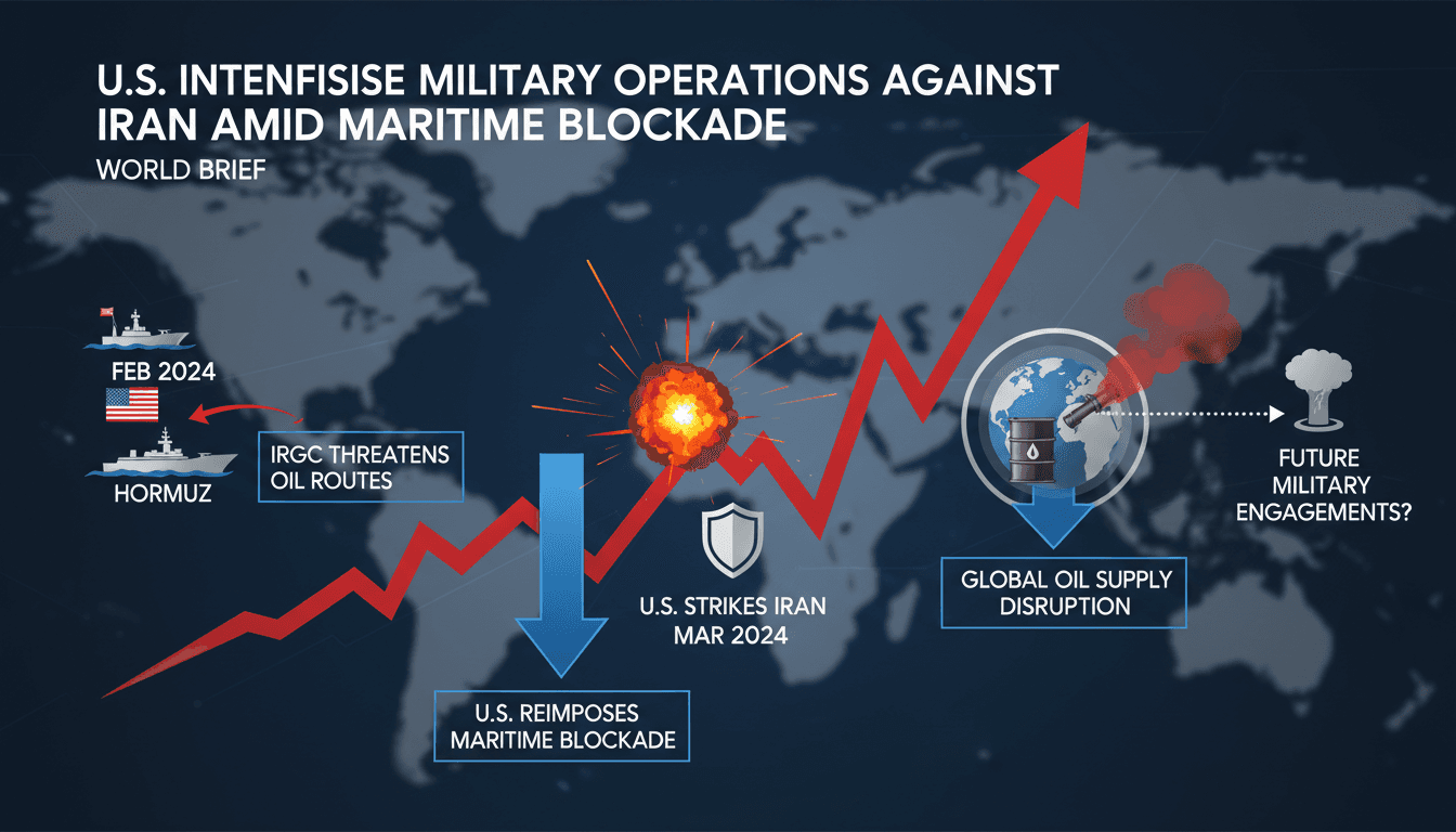 U.S. military operations against Iran amid maritime tensions