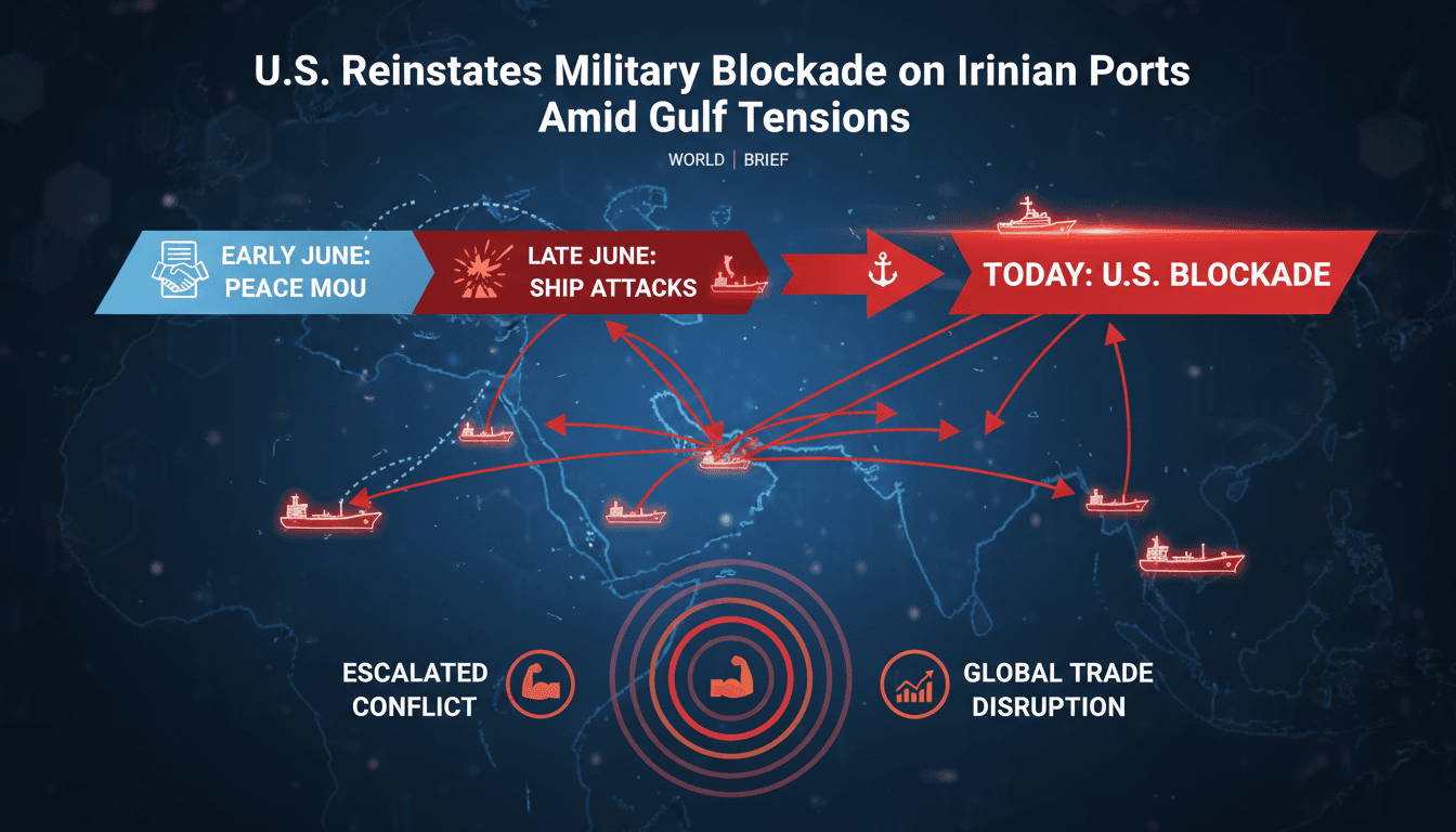 U.S. naval forces in the Strait of Hormuz amidst rising tensions
