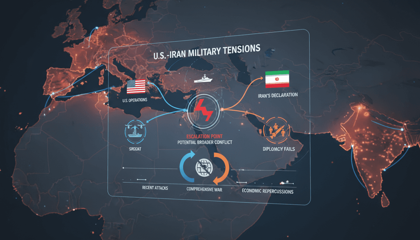 U.S. and Iran flags with military imagery representing escalating tensions