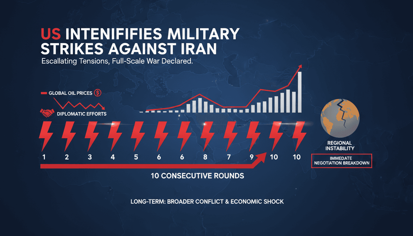 US military strikes against Iran and their implications for global stability