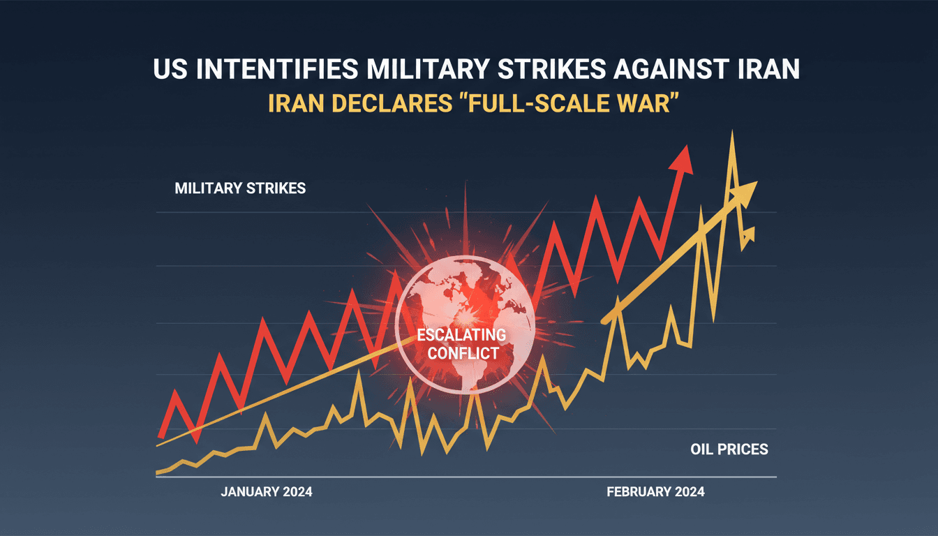 US military strikes against Iran and their implications on global oil prices.